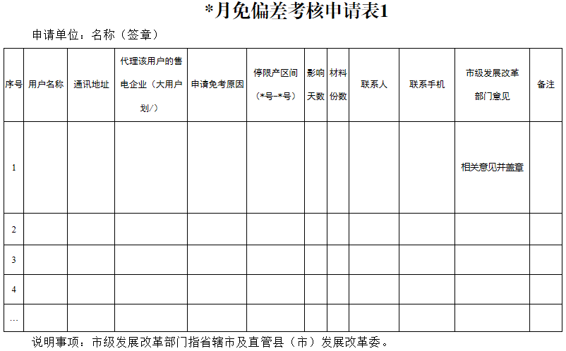 《关于河南省2020年电力直接交易有关事项的通知》.png