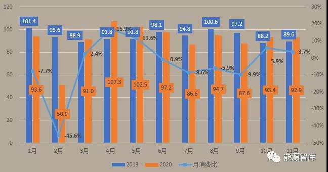 湖南省全社会用电量162.9亿千瓦时 同比增加9.0%6.jpg