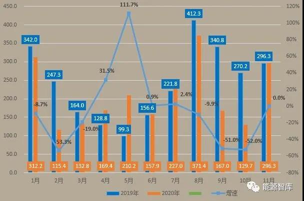 湖南省全社会用电量162.9亿千瓦时 同比增加9.0%4.jpg